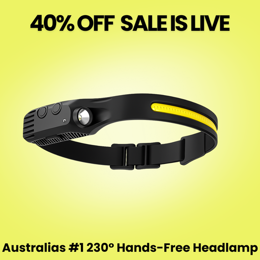 NightMate 230° Headlamp