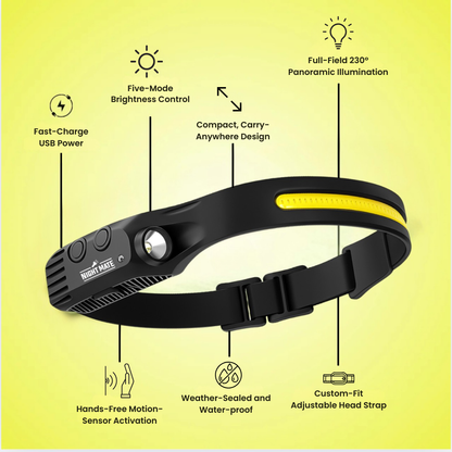NightMate 230° Headlamp