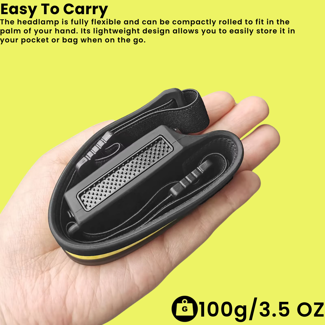 NightMate 230° Headlamp