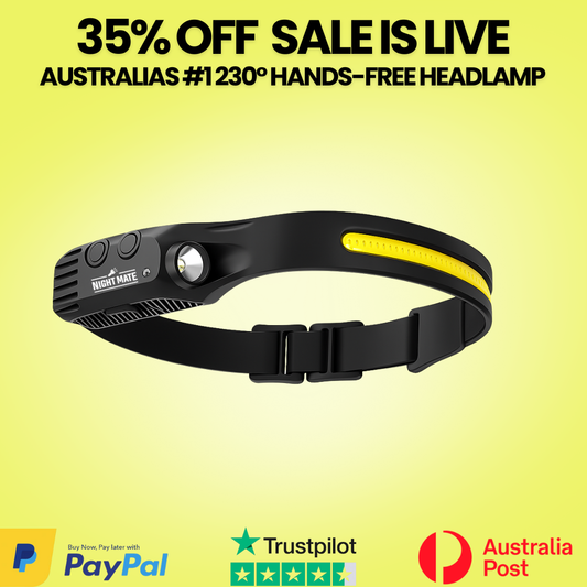 NightMate 230° Headlamp